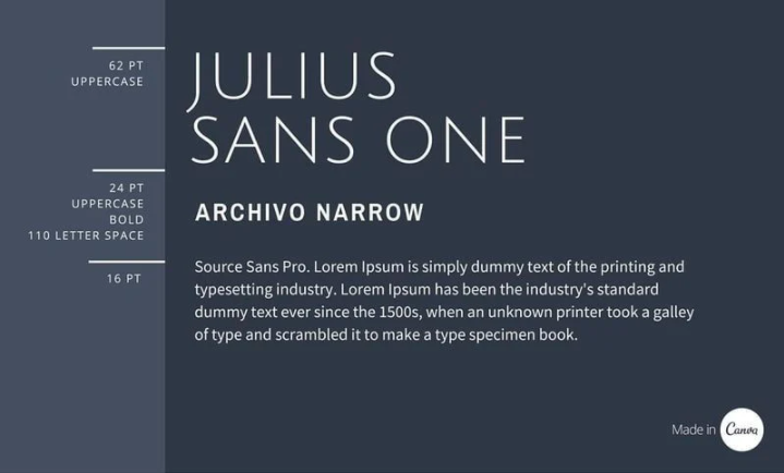 Kombinasi Font Terbaik yang Patut Anda Coba Kombinasi Font Terbaik yang Patut Anda Coba